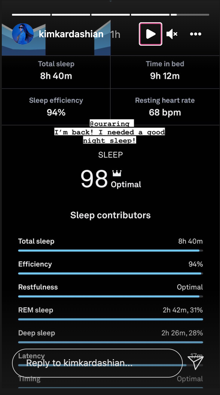 Kim Kardashian's sleep stats