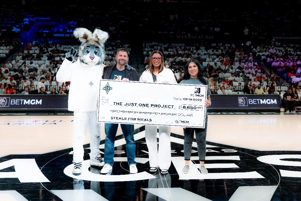 Aces and BetMGM partnership