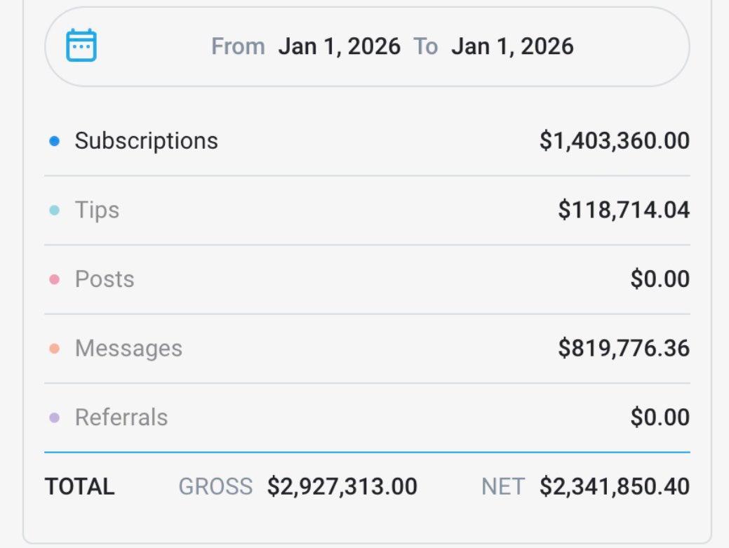 Piper Rockelle's earnings