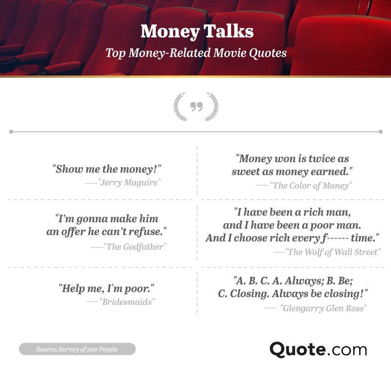 Top Money Related Movie Quotes