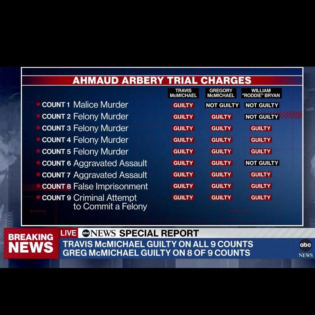 Ahmaud Arbery murder convictions