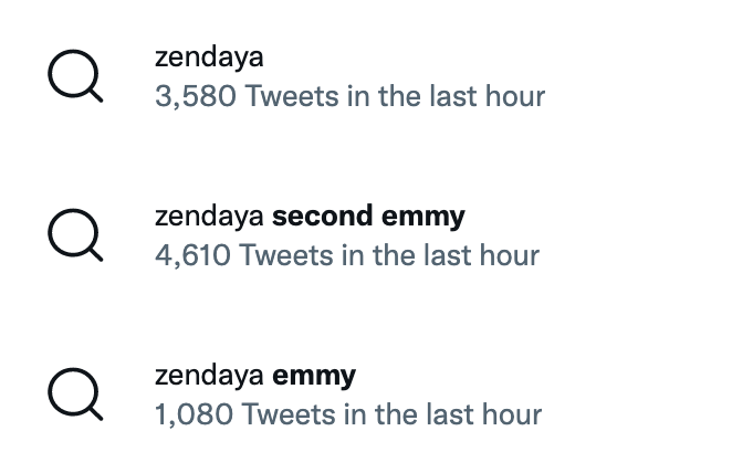 //Zendaya trending