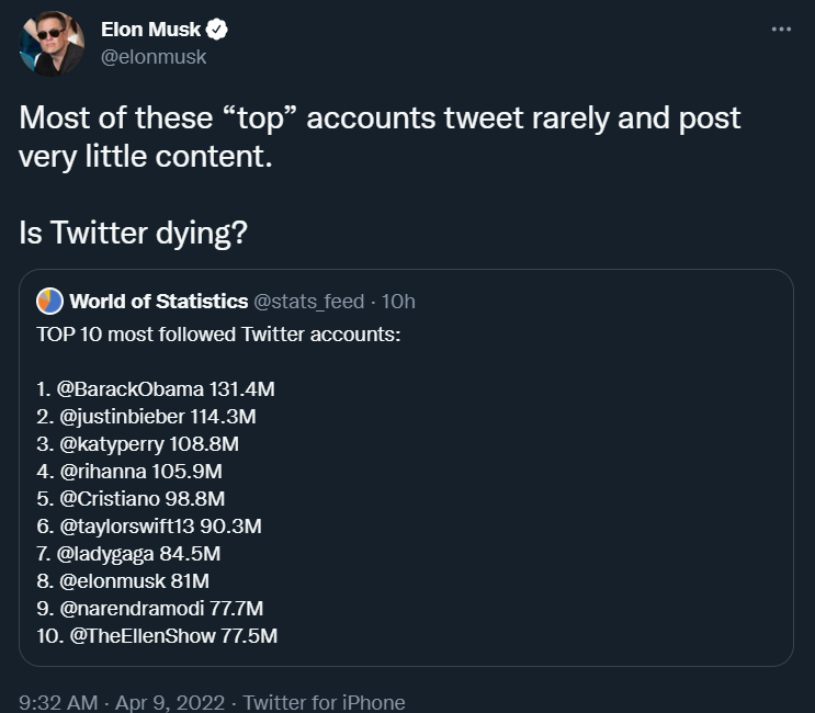 Elon Musk calls out celebrities for Twitter dying on April 9, 2022