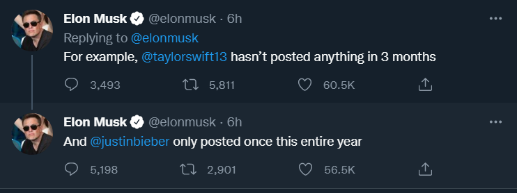 Elon Musk calls out celebrities for Twitter dying on April 9, 2022