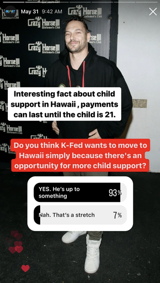 The Blast poll on child support for Britney Spears and Kevin Federline