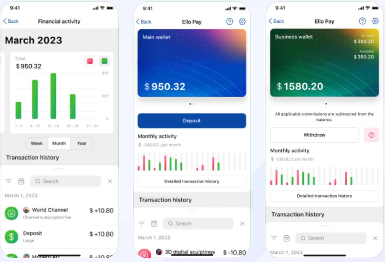 Three phones showing financial data and graphs